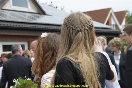 konfirmations-frisuren-schulterlange-haare-71_18 Konfirmations frisuren schulterlange haare