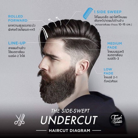 undercut-frisuren-mnner-2016-80_16 Undercut frisuren männer 2016